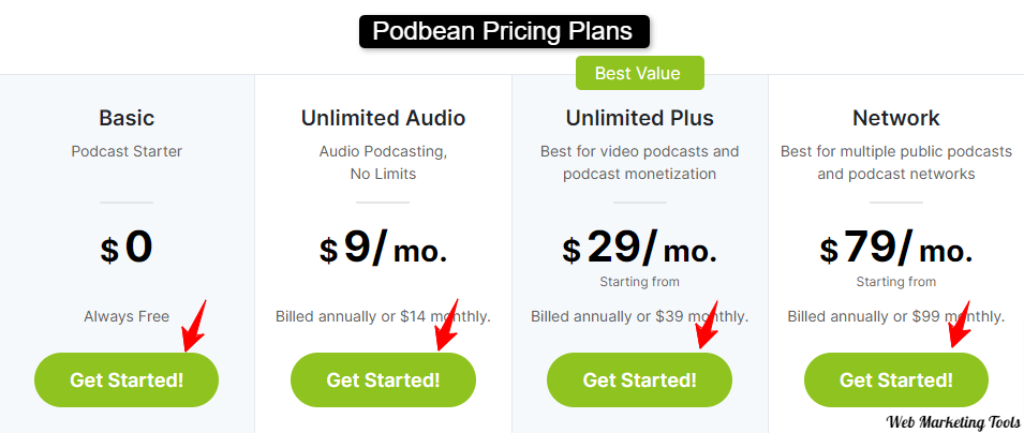 Podbean Pricing Plans 2023 [Get Best Plan & Total Cost?]