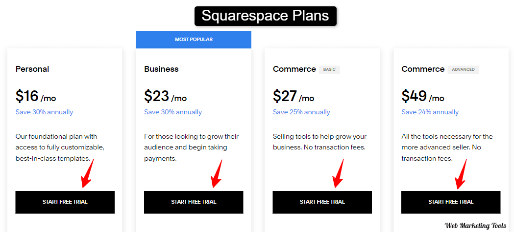 Squarespace Plans Pricing