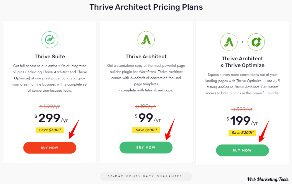 Thrive Architect Pricing Plans
