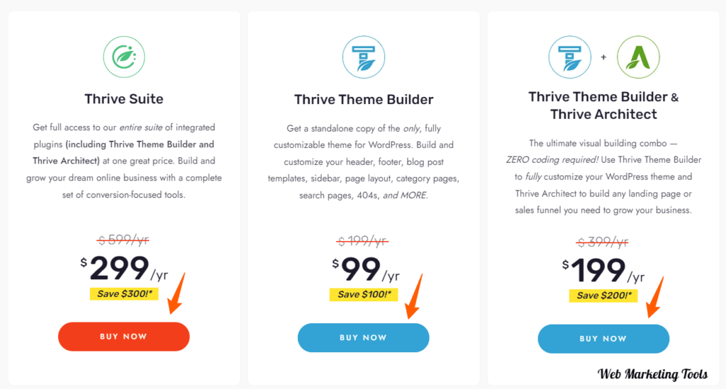 Thrive Theme Builder Pricing