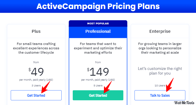 ActiveCampaign Pricing Plans 2023 