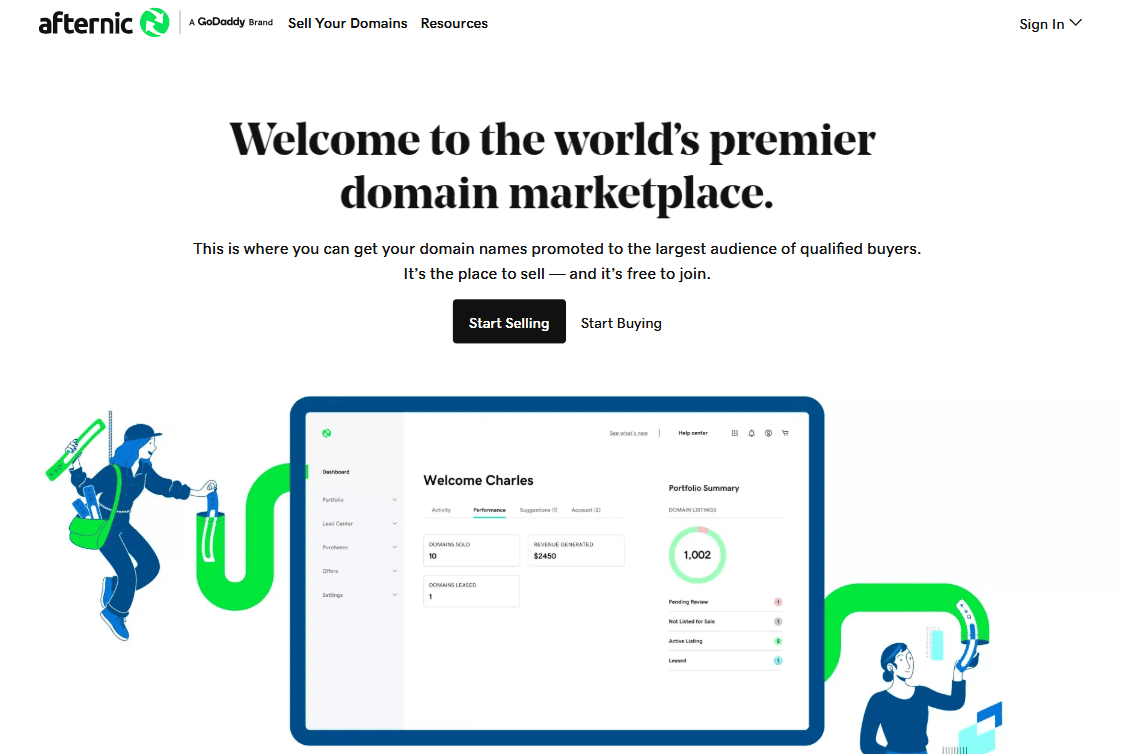 Afternic Domain Auction