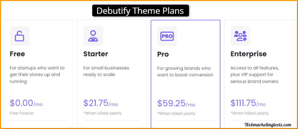 Debutify Theme Plans