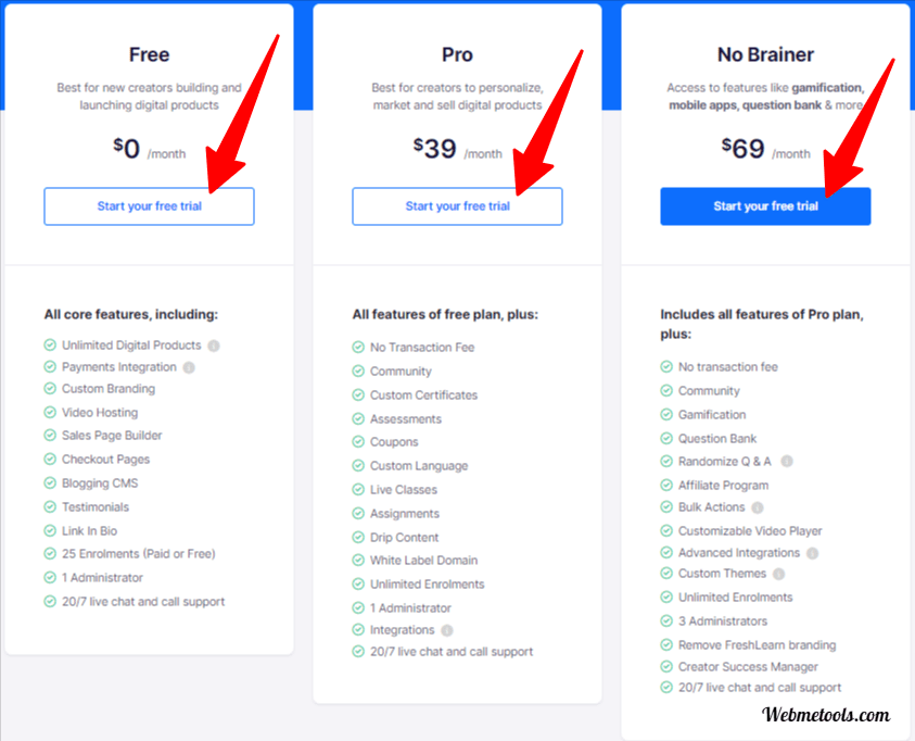 Builderall Alternatives & Similar Funnel Platforms