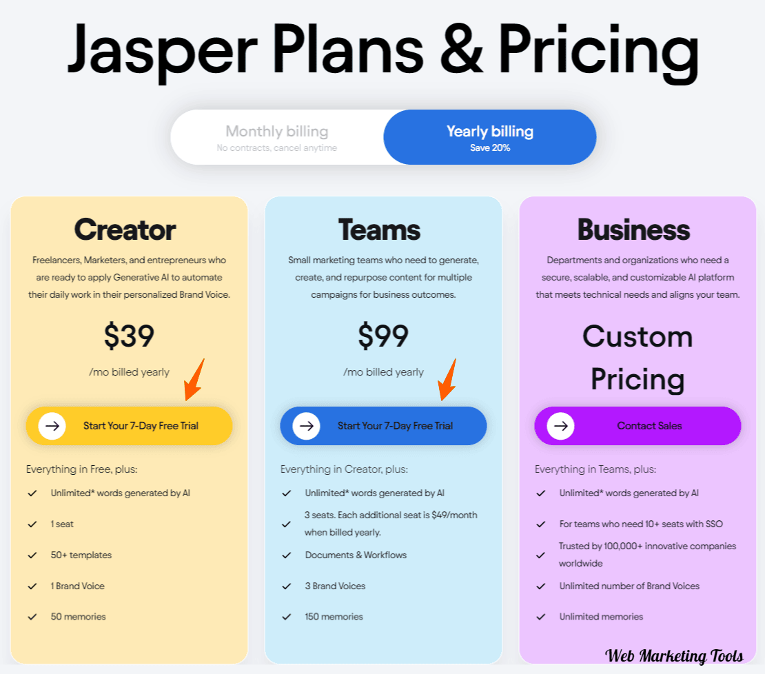 Jasper Pricing Plans Yearly