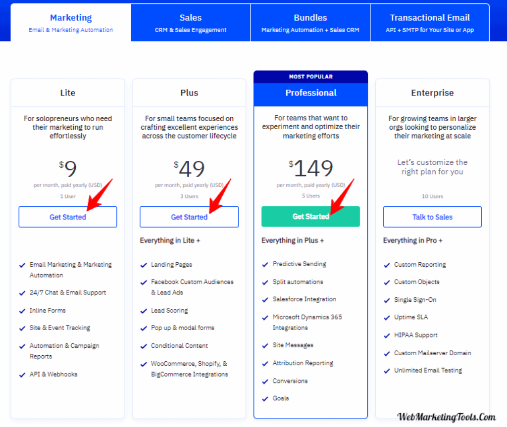 Platform Pricing Features 1 1 ActiveCampaign Pricing - Get a Right Plan at Actual Price
