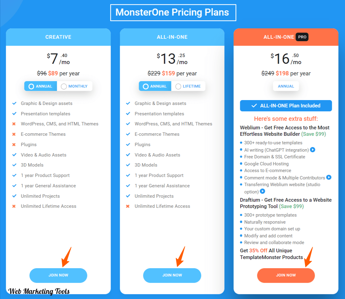 Pricing-MonsterONE-Subscription