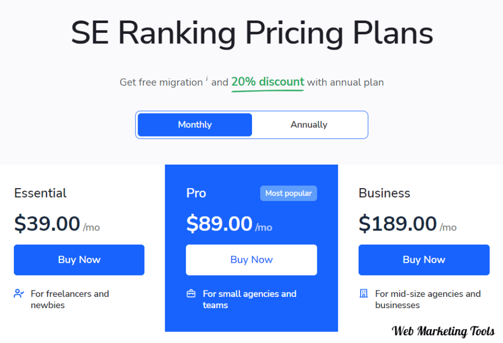 SE Ranking Pricing Plans Monthly