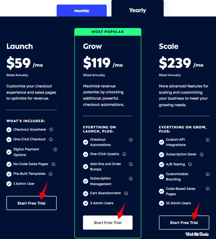 Samcart annual Pricing-Plan 