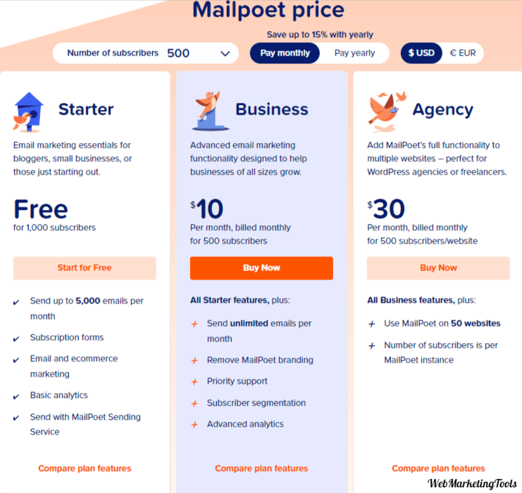 Malilpoet Pricing Plan