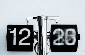 Four Types of Time Clocks in 2023