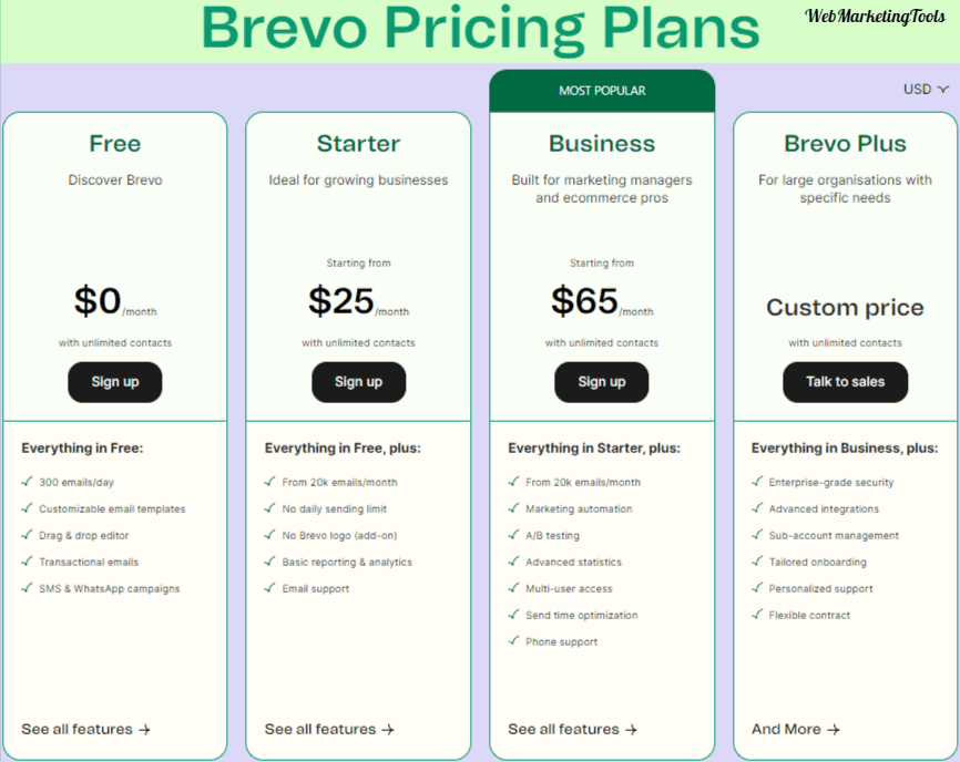 Brevo Pricing Plan