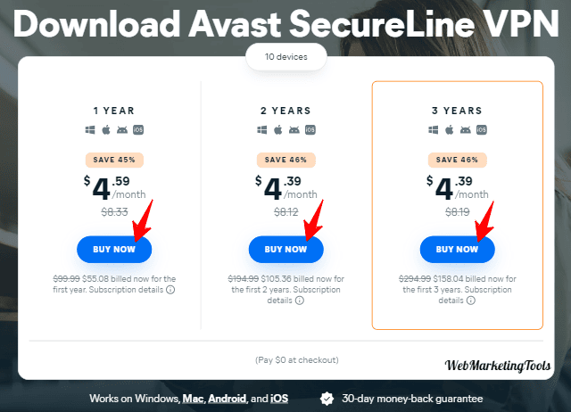 Avast-SecureLine-VPN plans 
