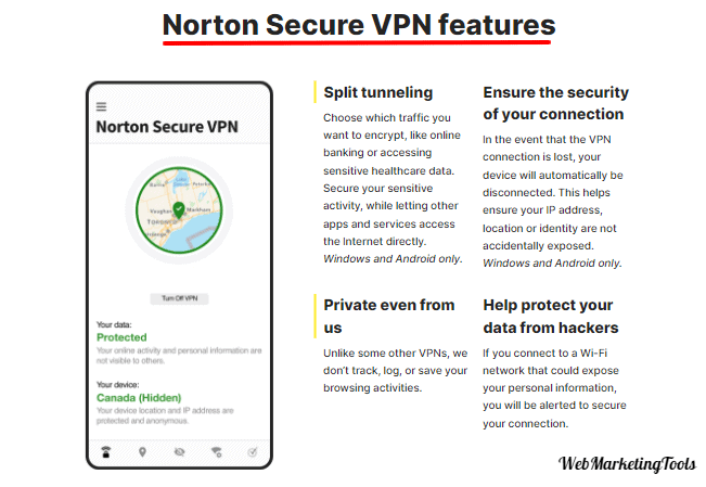 Norton-VPN-features 