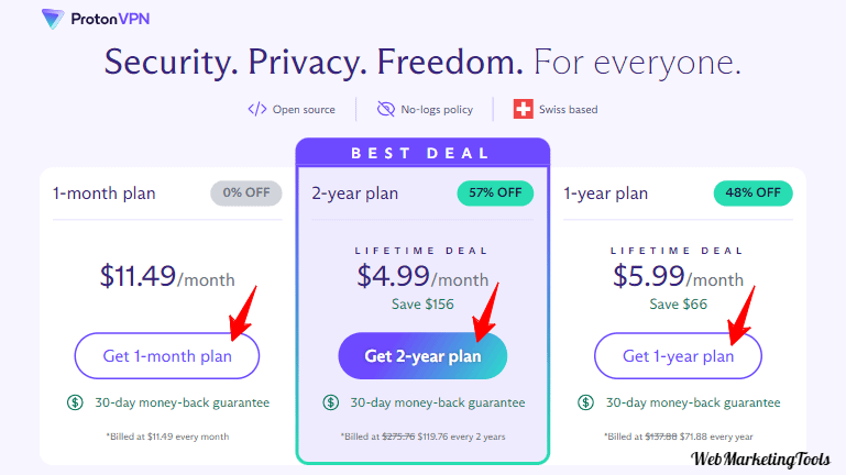 Pricing Plan-Proton-VPN