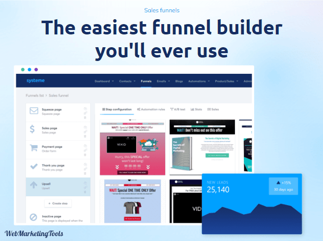 Systeme.io sales funnel feature