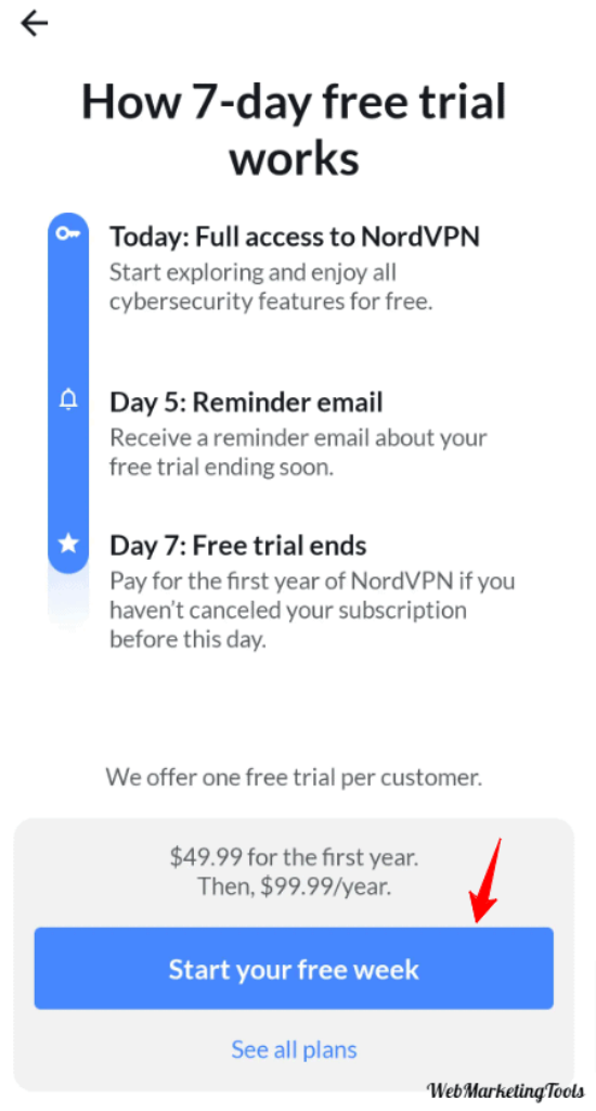 Step.3 How to Activate NordVPN for Free trial