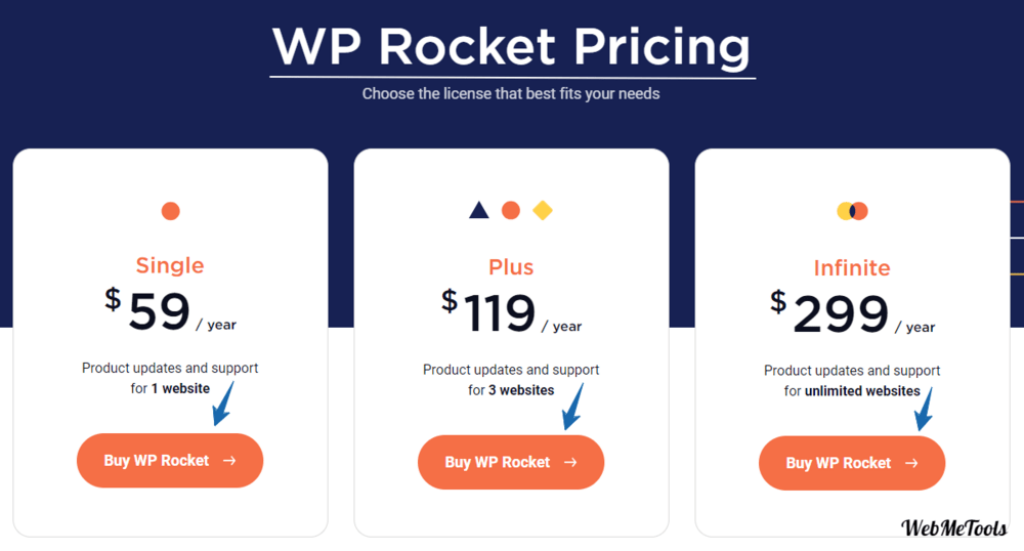 WP-Rocket Pricing Plans 2023