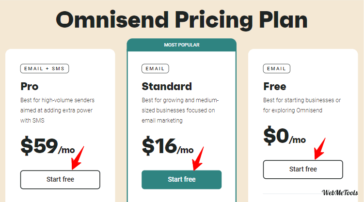 Omnisend Pricing Plans 