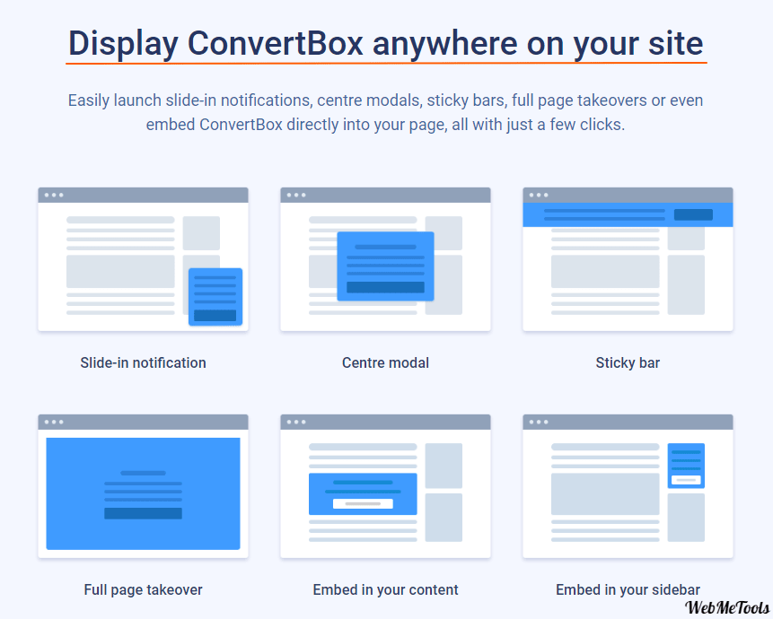 ConvertBox Website Display Option