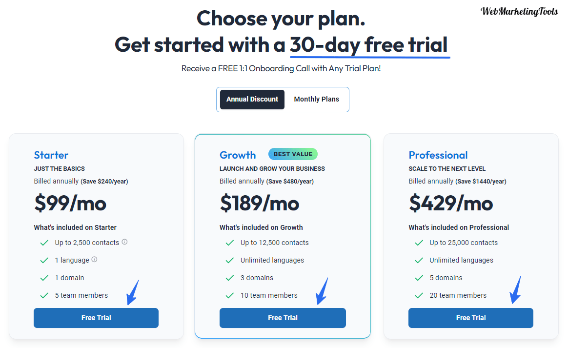 Kartra Pricing Plans Annual