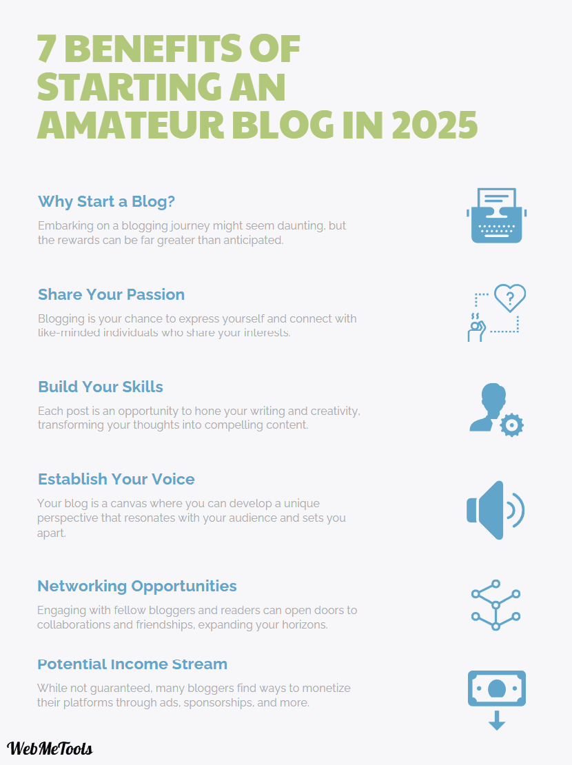 7 Benefits of Starting an Amateur Blog