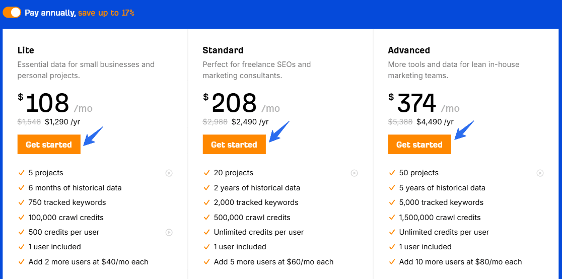 Ahrefs Pricing Plans