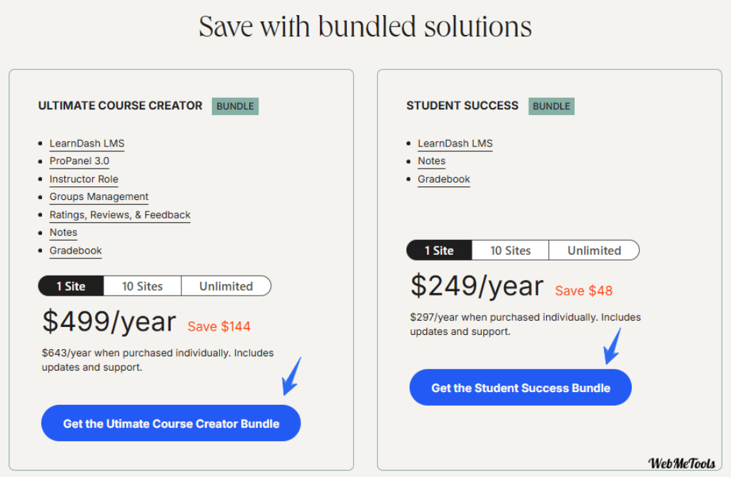 LearnDash Bundle Pricing