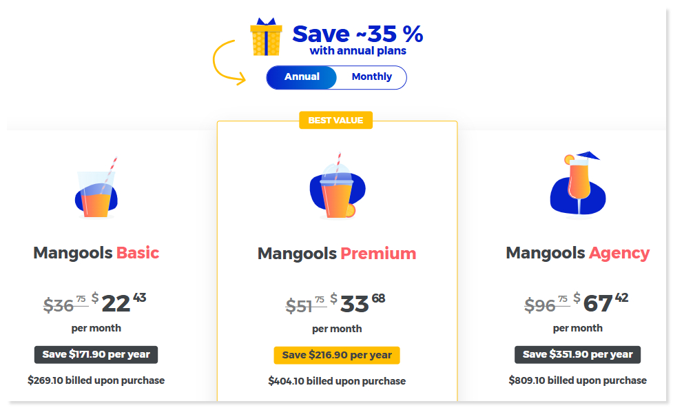 Mangools Pricing Plans