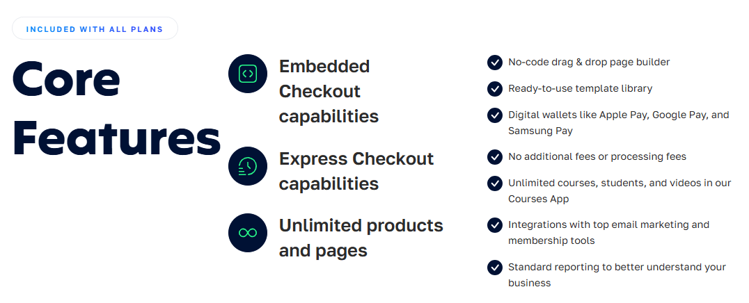 SamCart Easy Checkout Feature