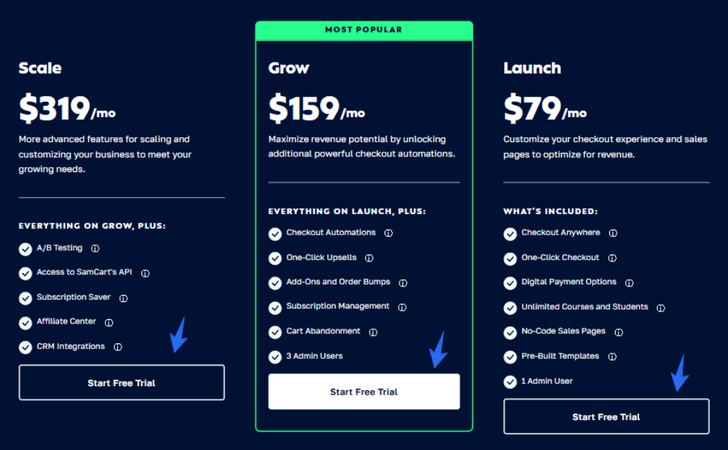 SamCart Pricing Plan