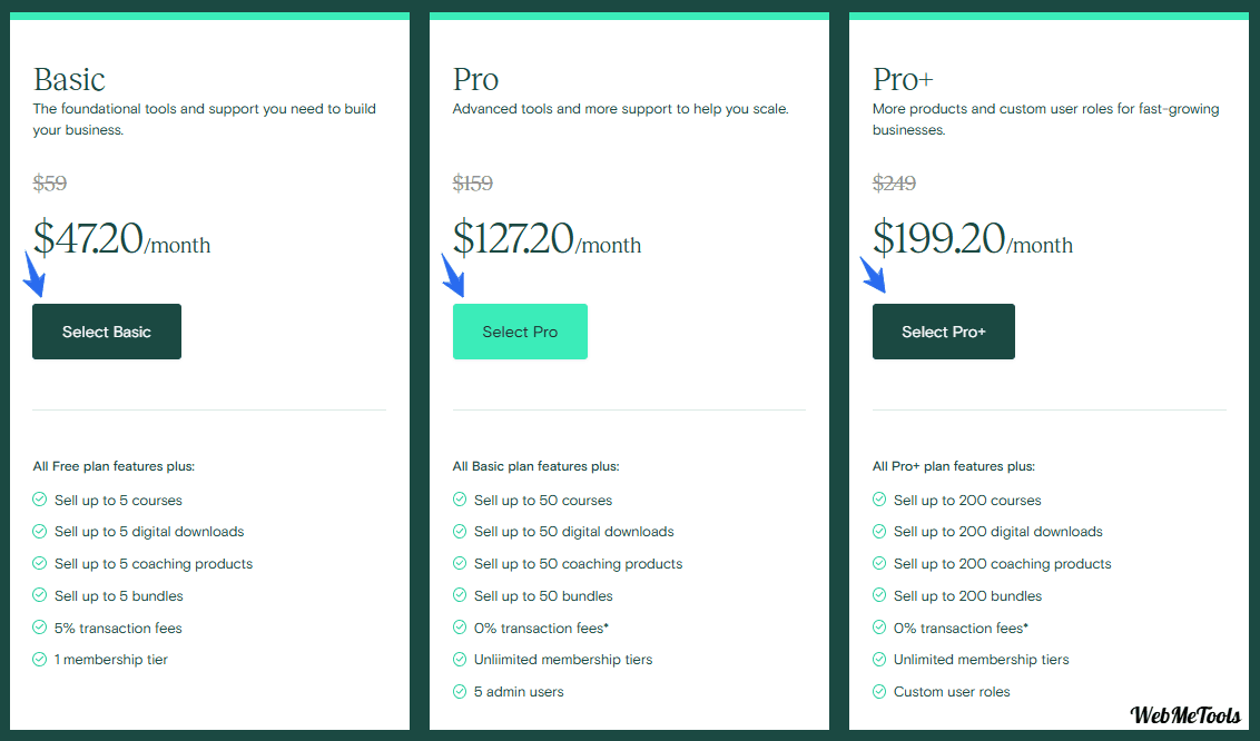 Teachable Pricing Plans Monthly Special