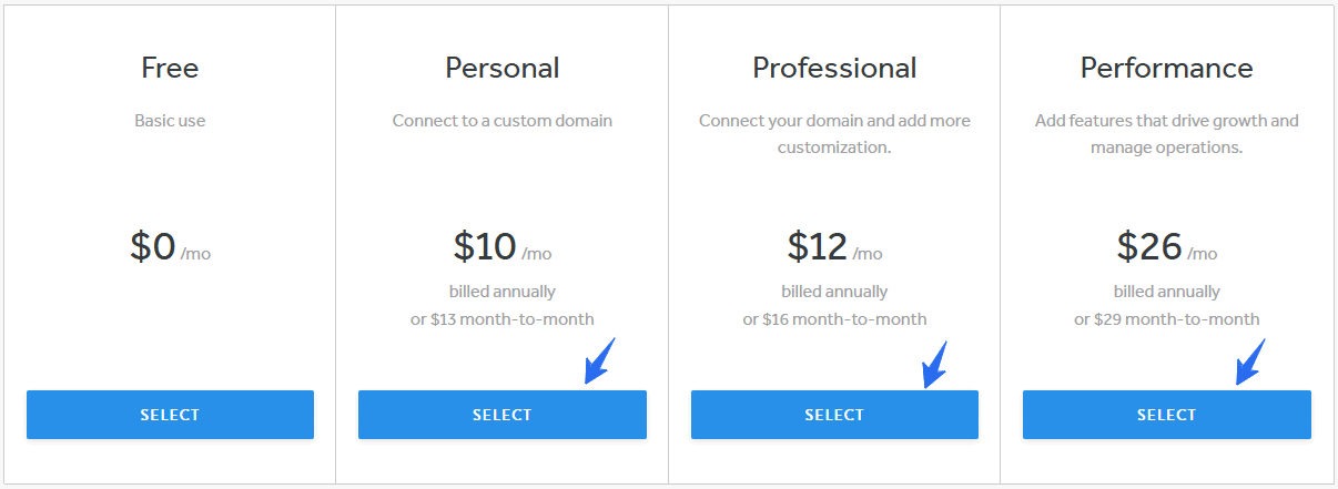 Weebly Pricing Plans