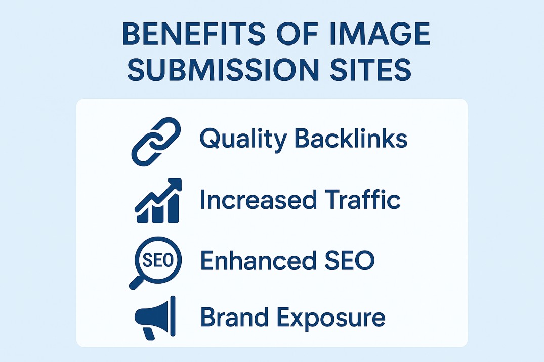 Benefits of Image Submission Sites Benefits of Image Submission Sites