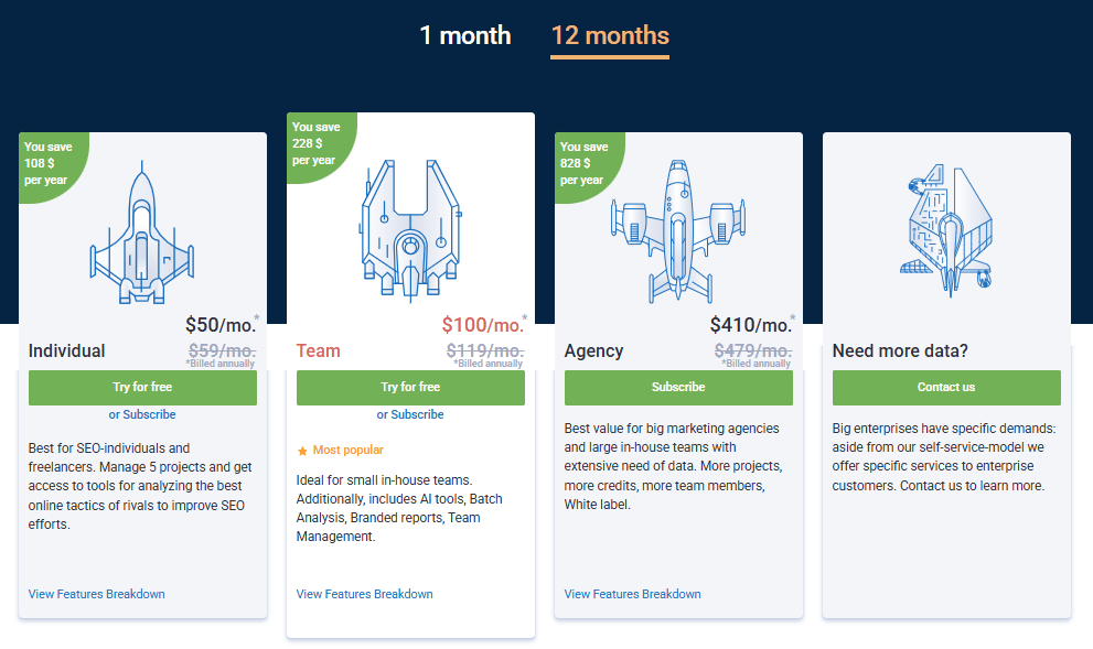 Serpstat plans and pricing