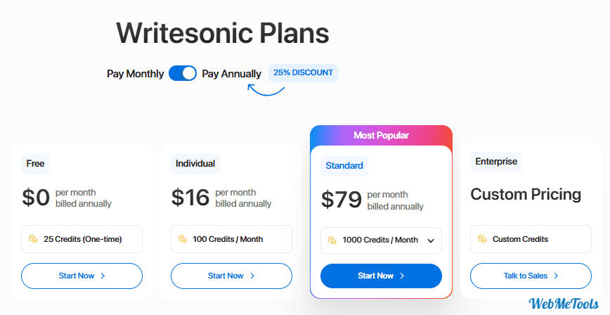 Writesonic Pricing Annual Plans