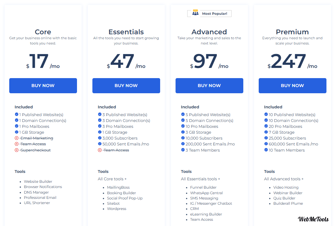 BuilderAll Pricing Plans