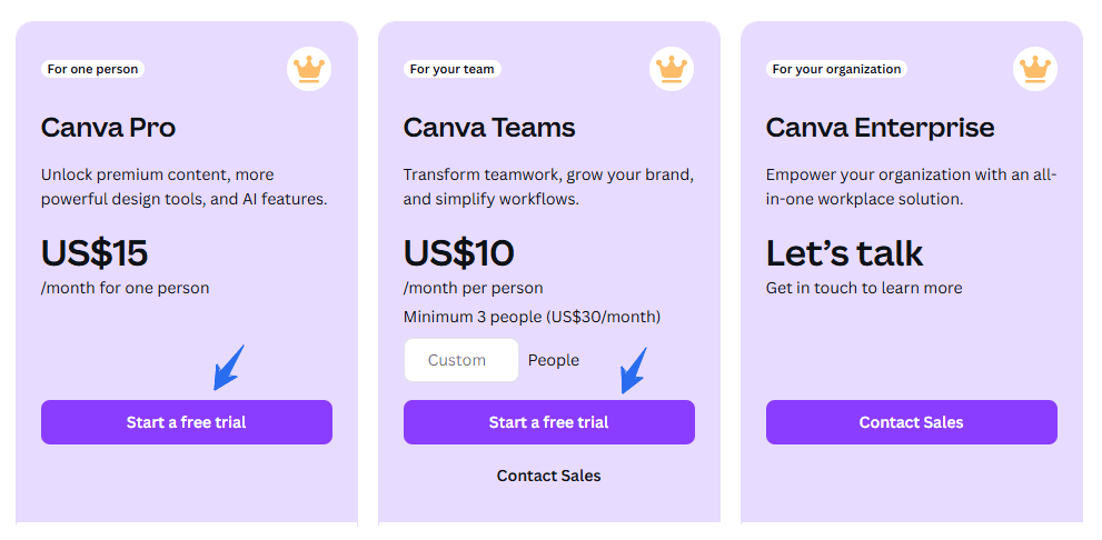 Canva Pricing Plans