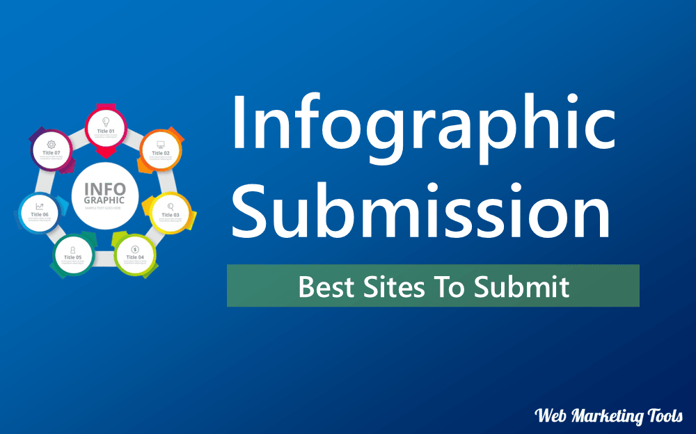 Infographic Submission Sites