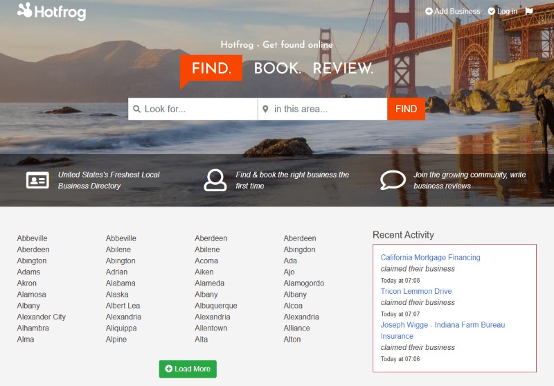 Directory Submission Sites Directory Submission Sites Example